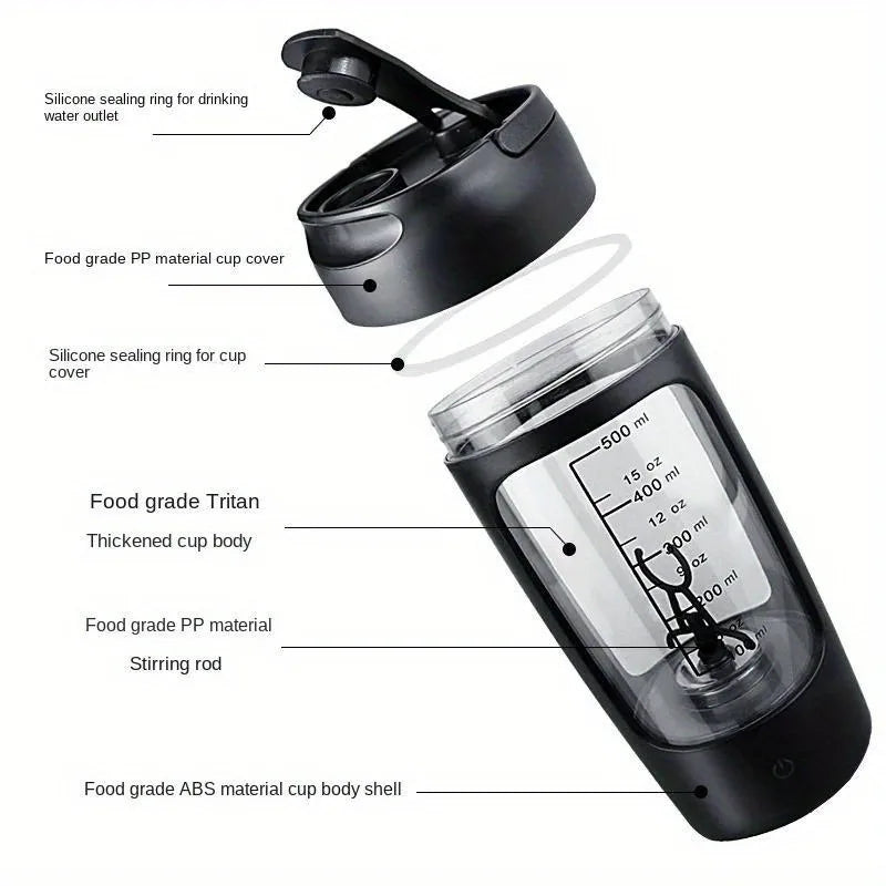 Denno's Creatine Blender