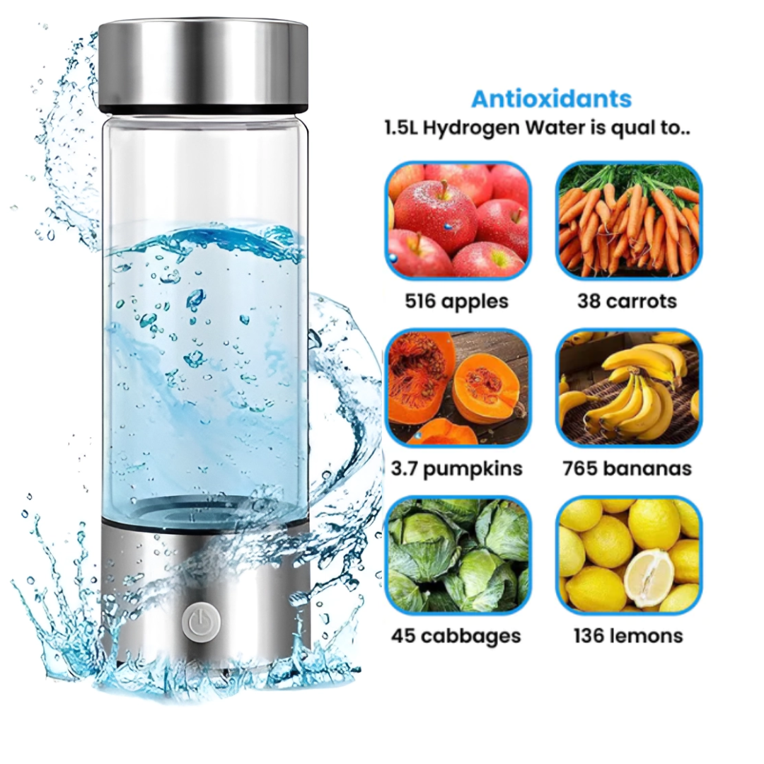 Denno's™ Hydrogen Water Bottle