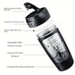 Denno's Creatine Blender