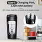 Denno's Creatine Blender